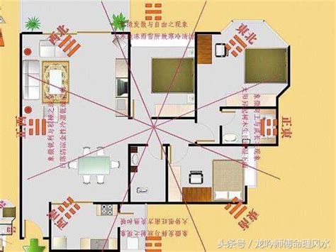 透天厝財位|【2024最新】家裡財位怎麼看？居家風水大解密